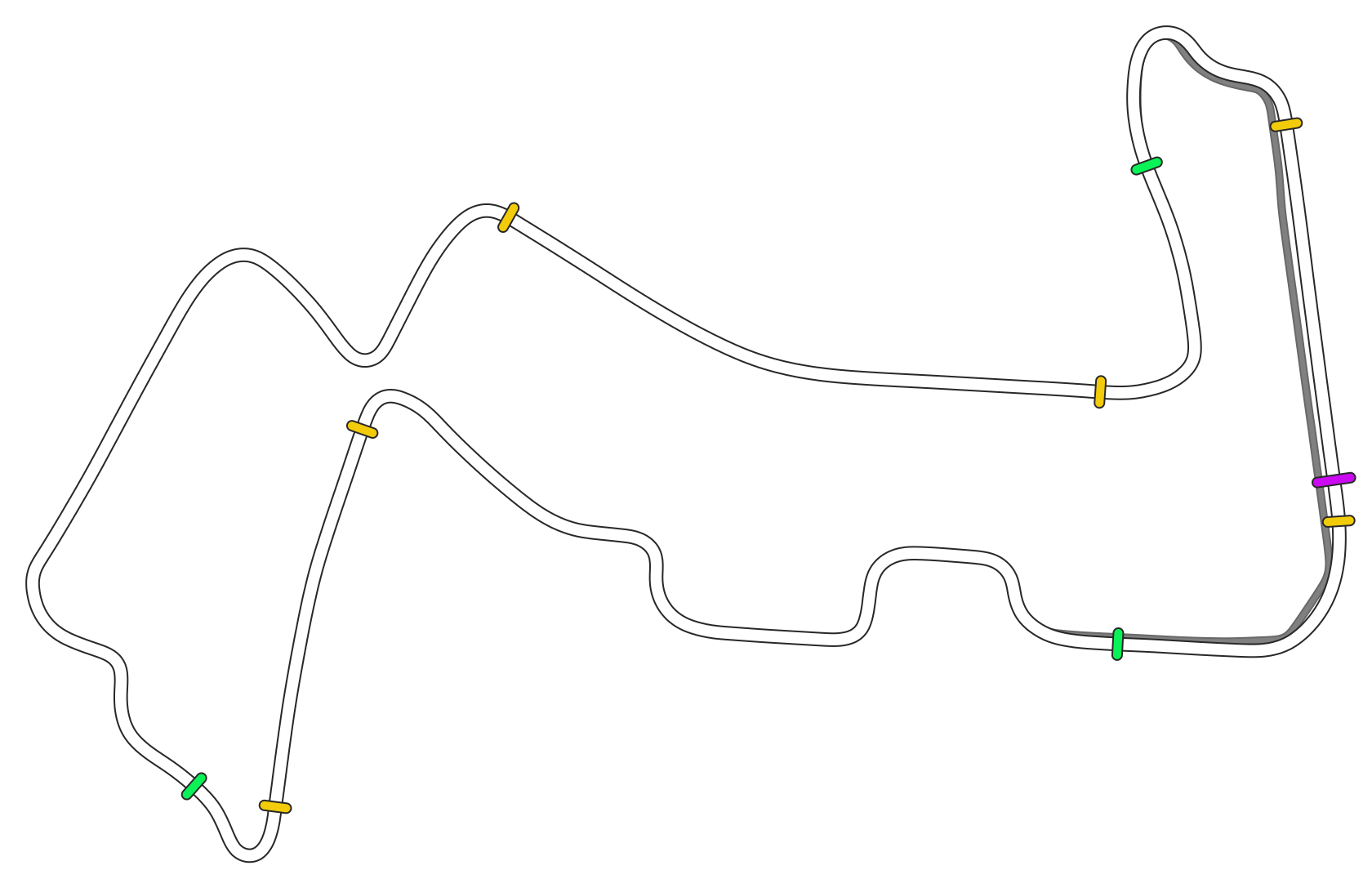 layout_f1_2019