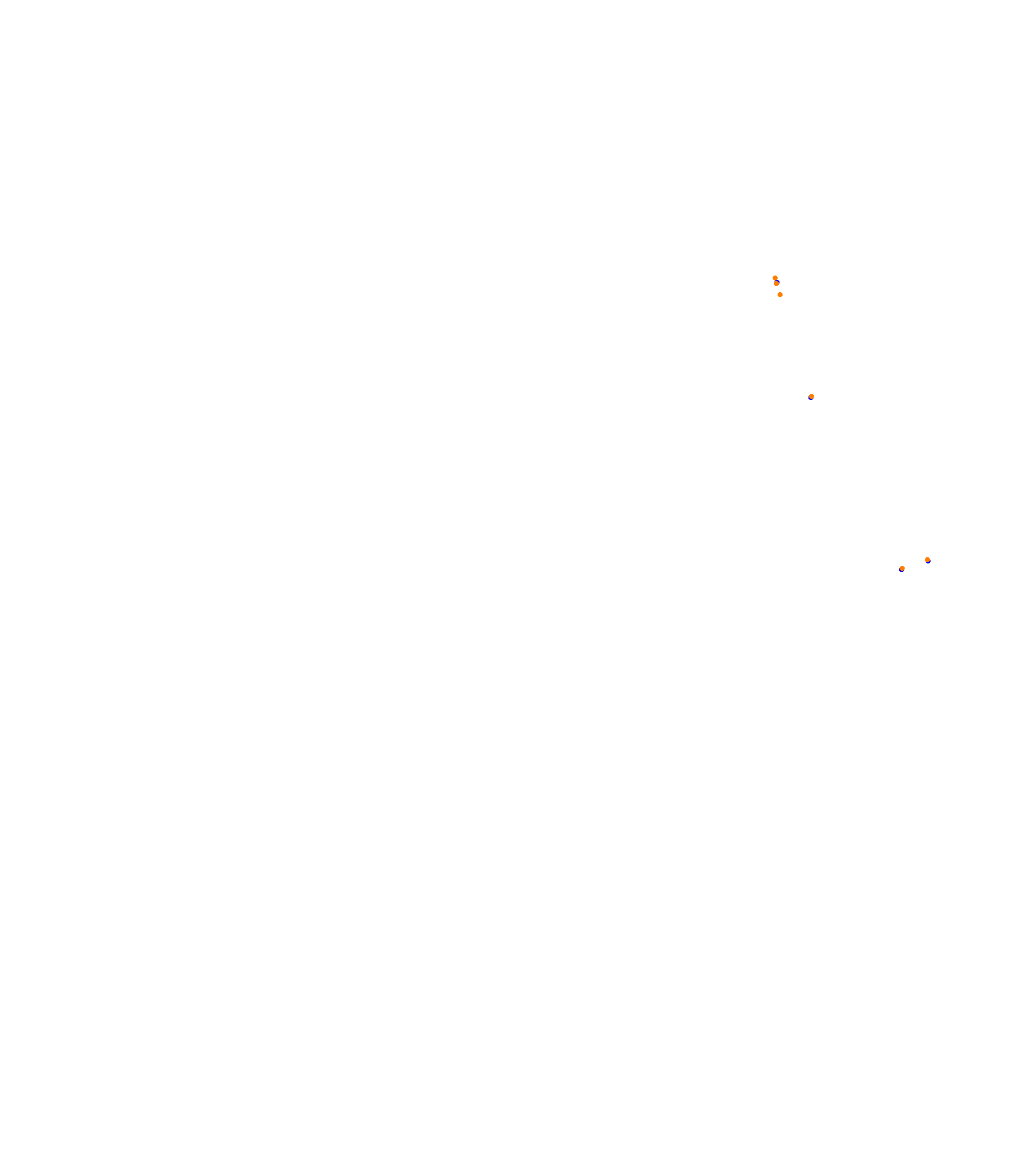 Hungaroring collisions