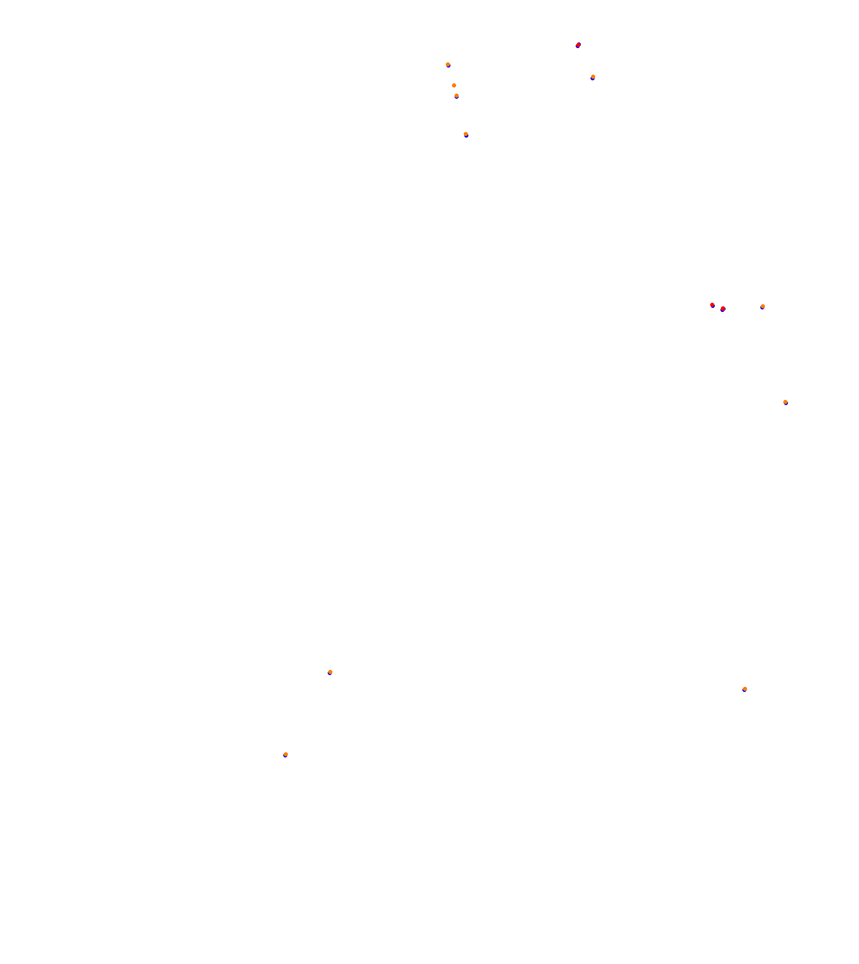 Hungaroring collisions