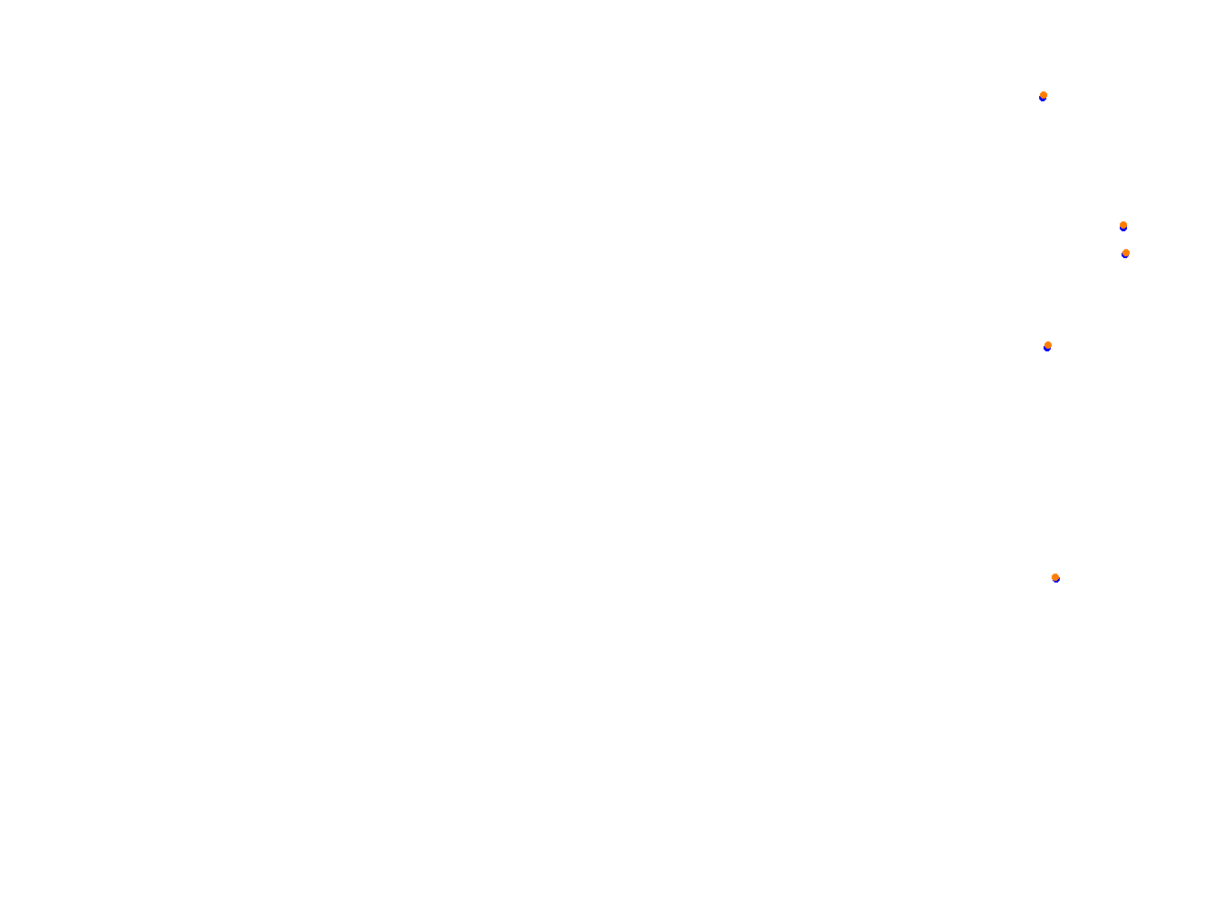 Losail 2021 collisions