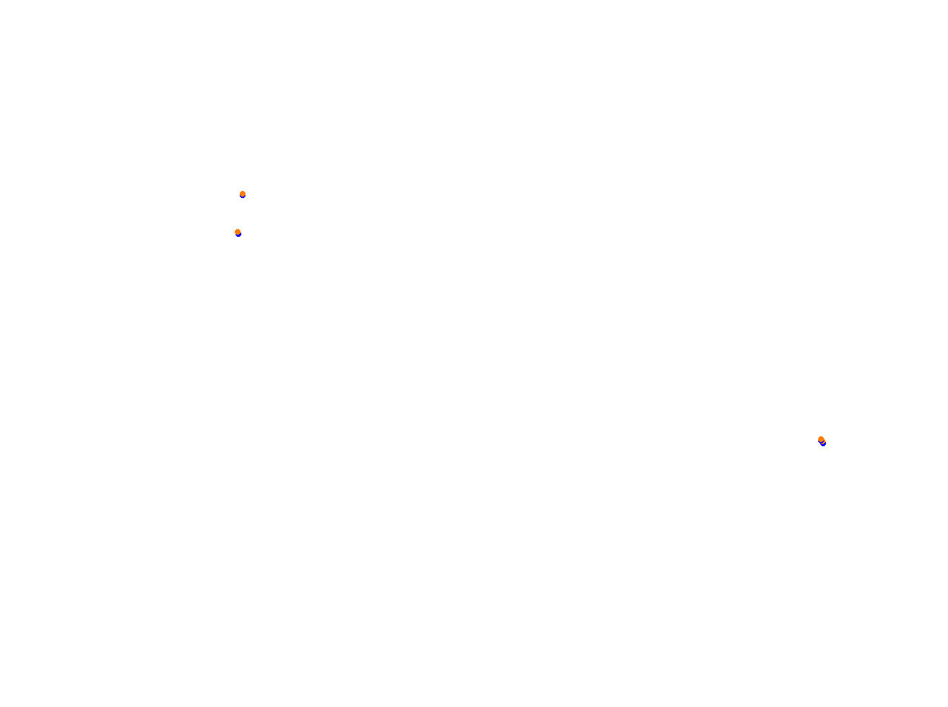 Losail 2021 collisions