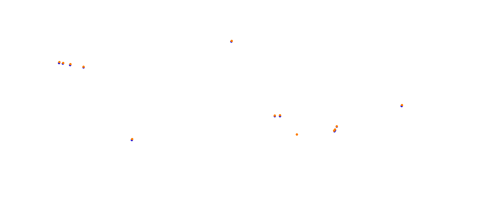 Vallelunga collisions