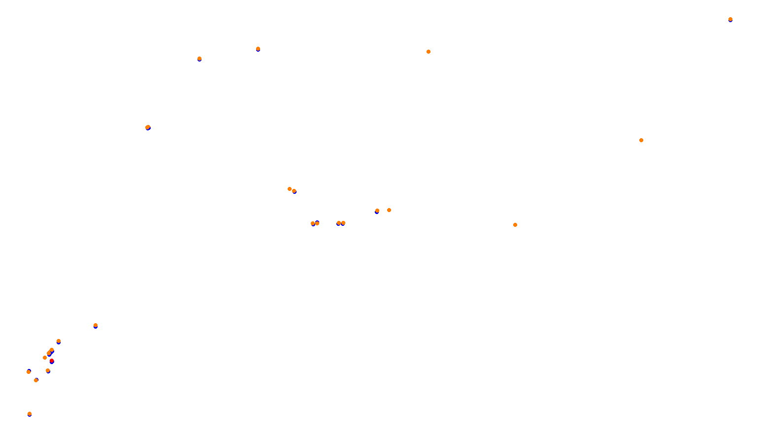 Imola Lics collisions