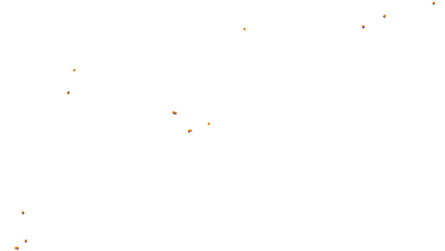 Imola Lics collisions