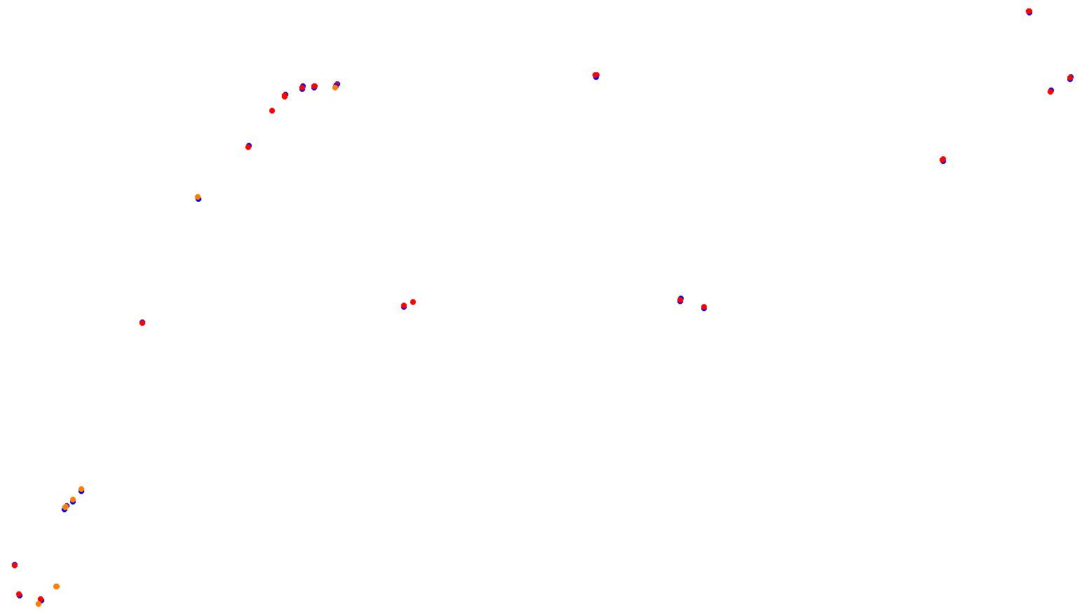 Imola Lics collisions