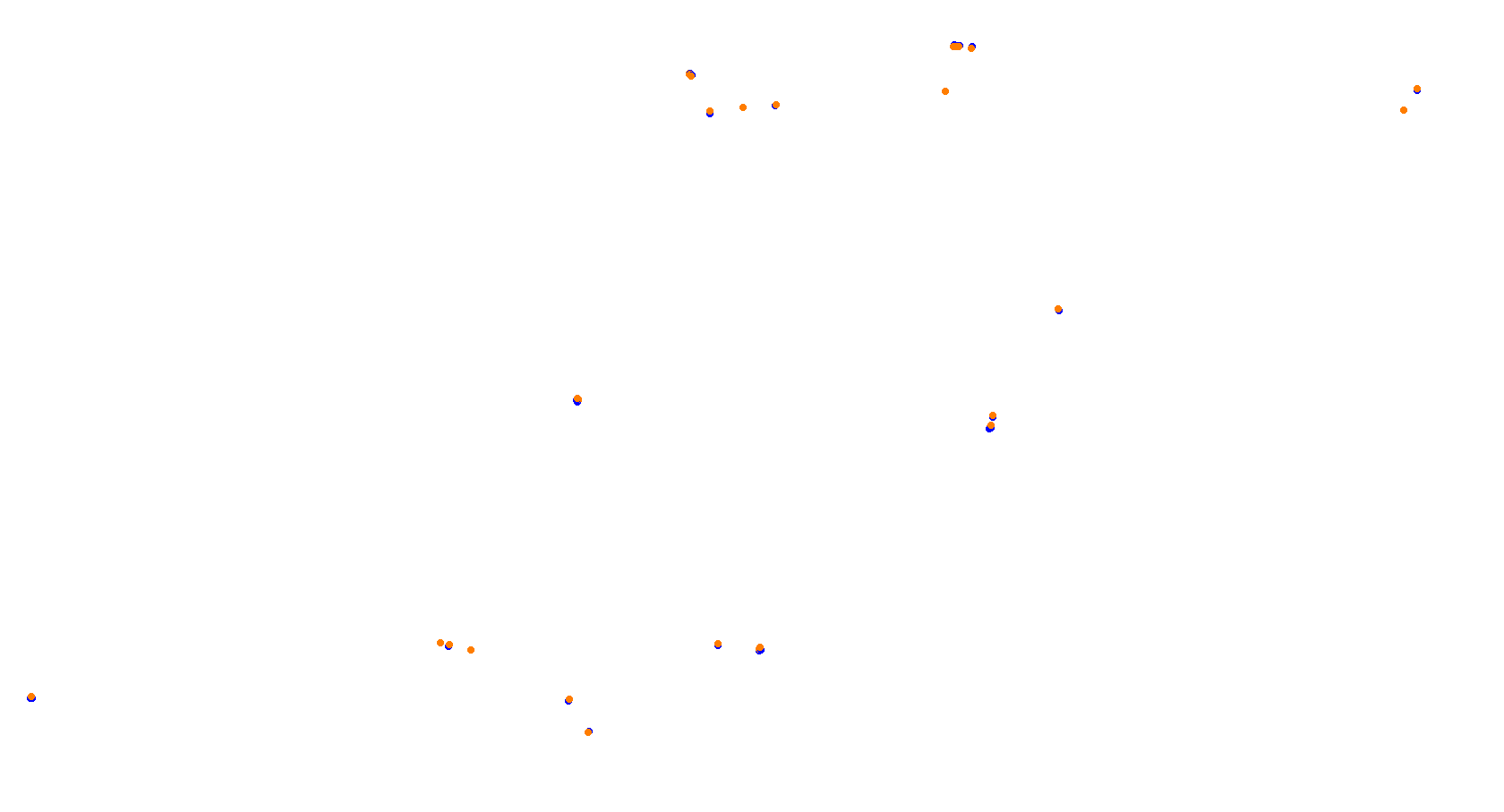 Valencia Street Circuit collisions