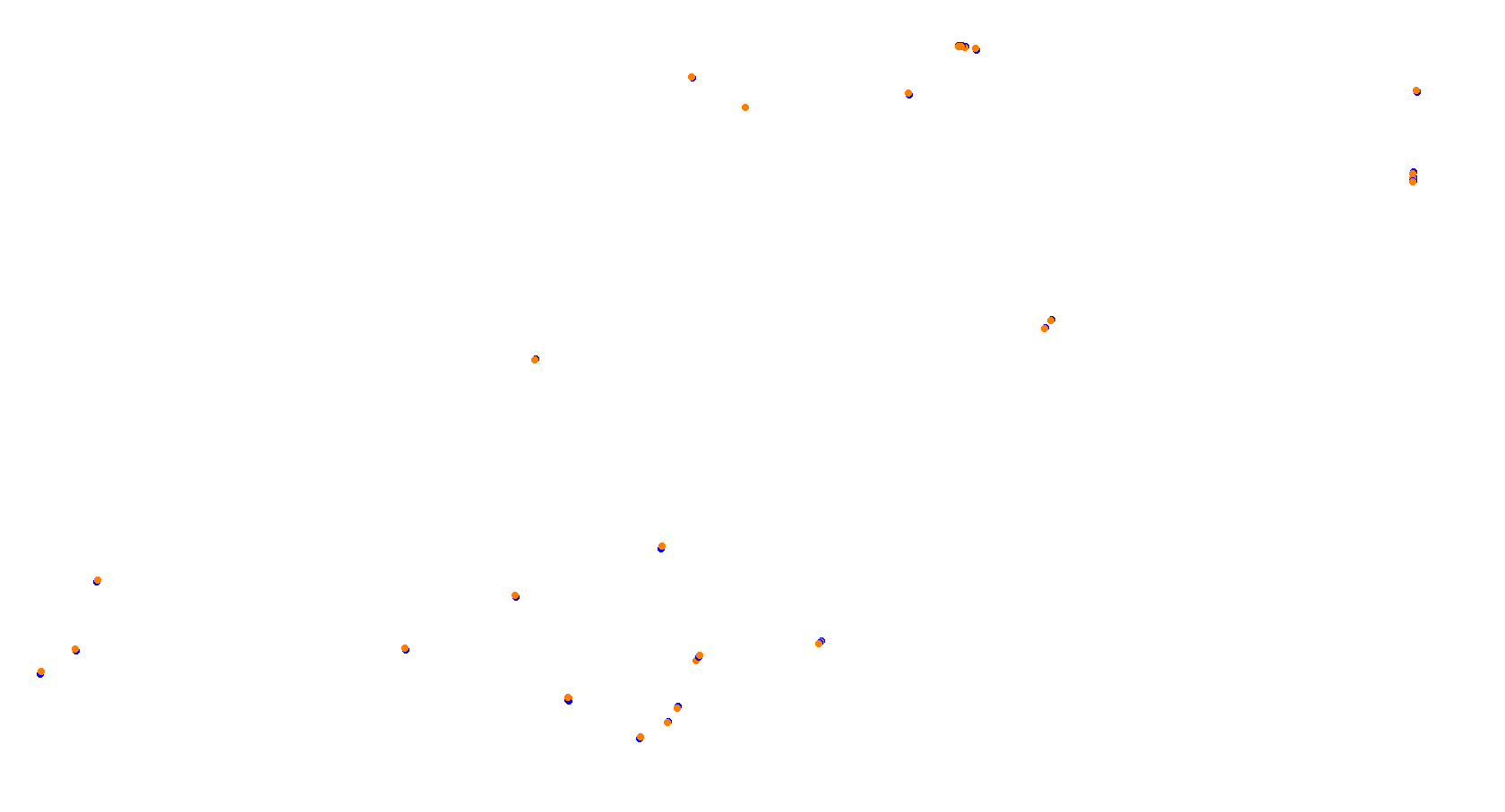 Valencia Street Circuit collisions