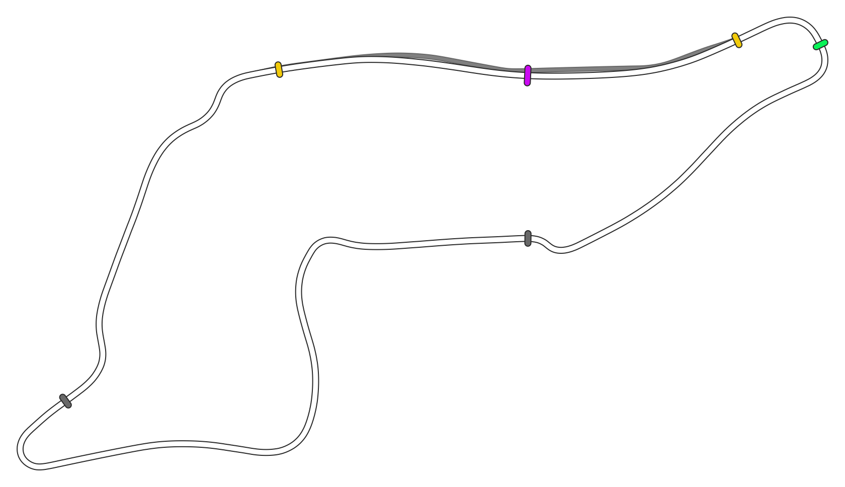 Imola OSRW 1.15