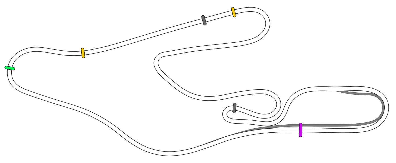 extended_circuit_osrw