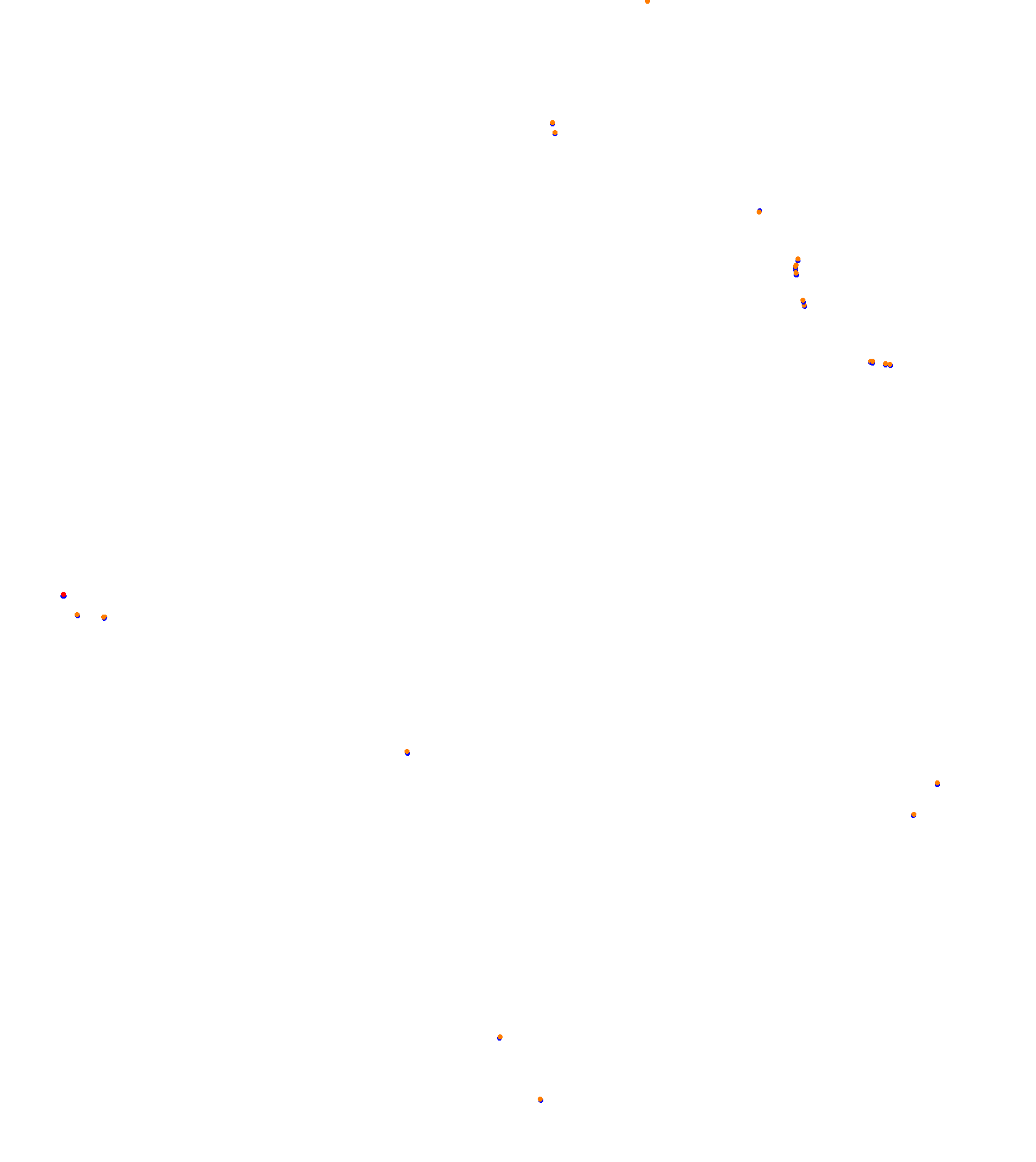 Hungaroring collisions