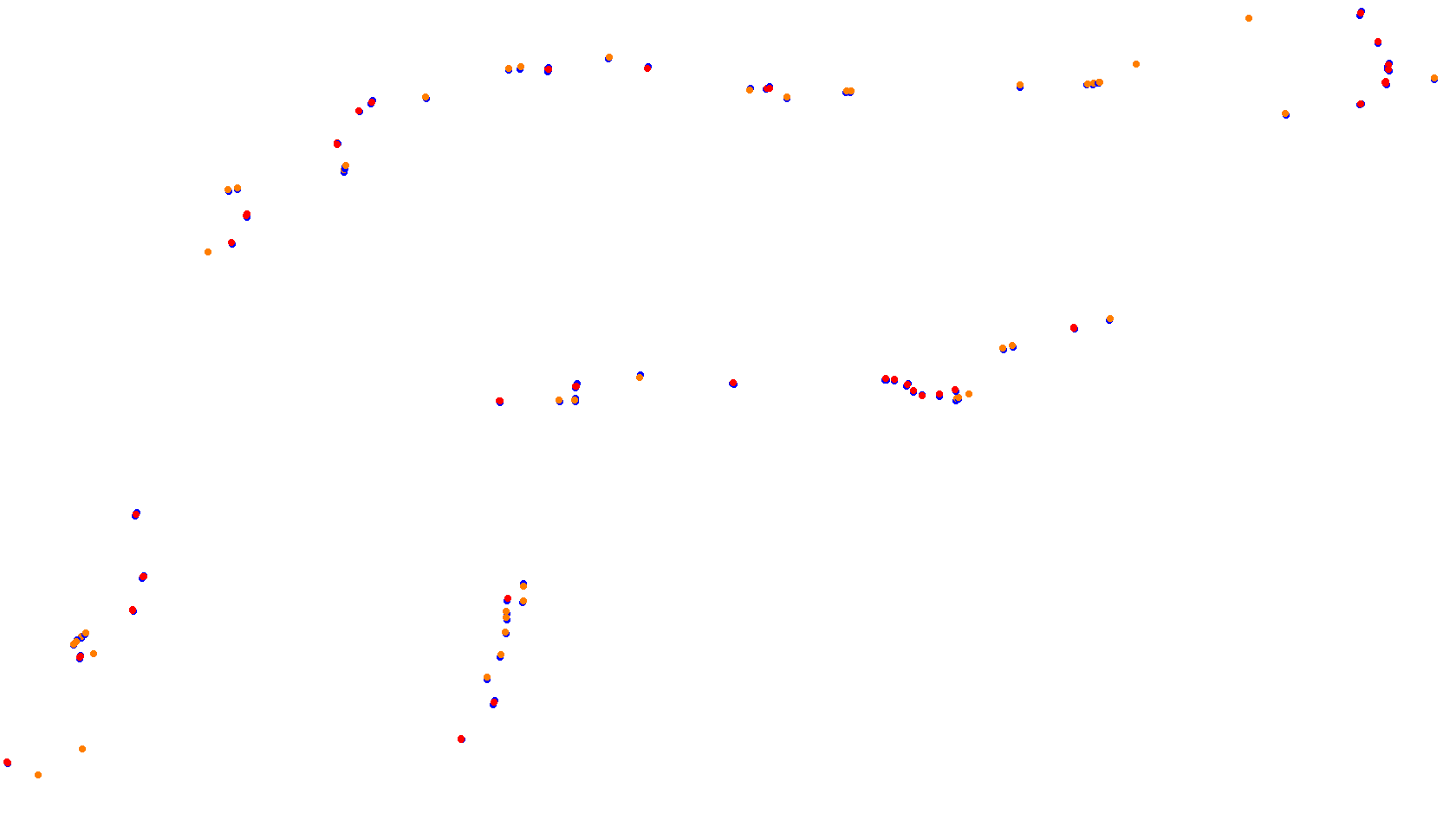 Imola OSRW 1.15 collisions