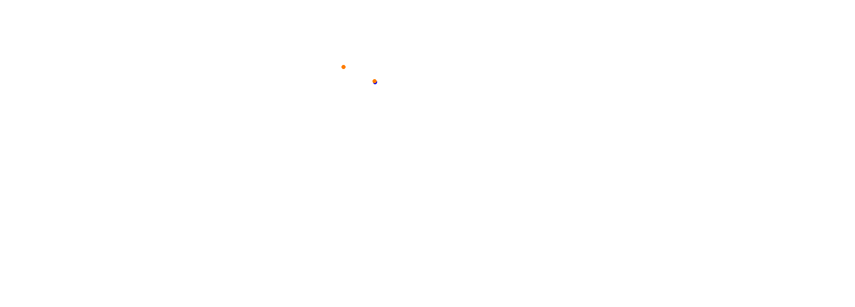 Autodrom Most 2018 collisions