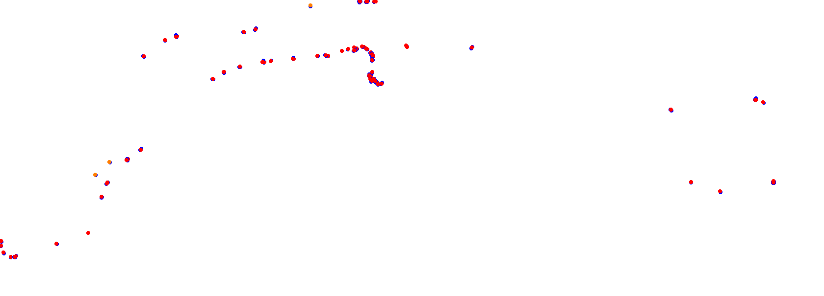 Autodrom Most 2018 collisions