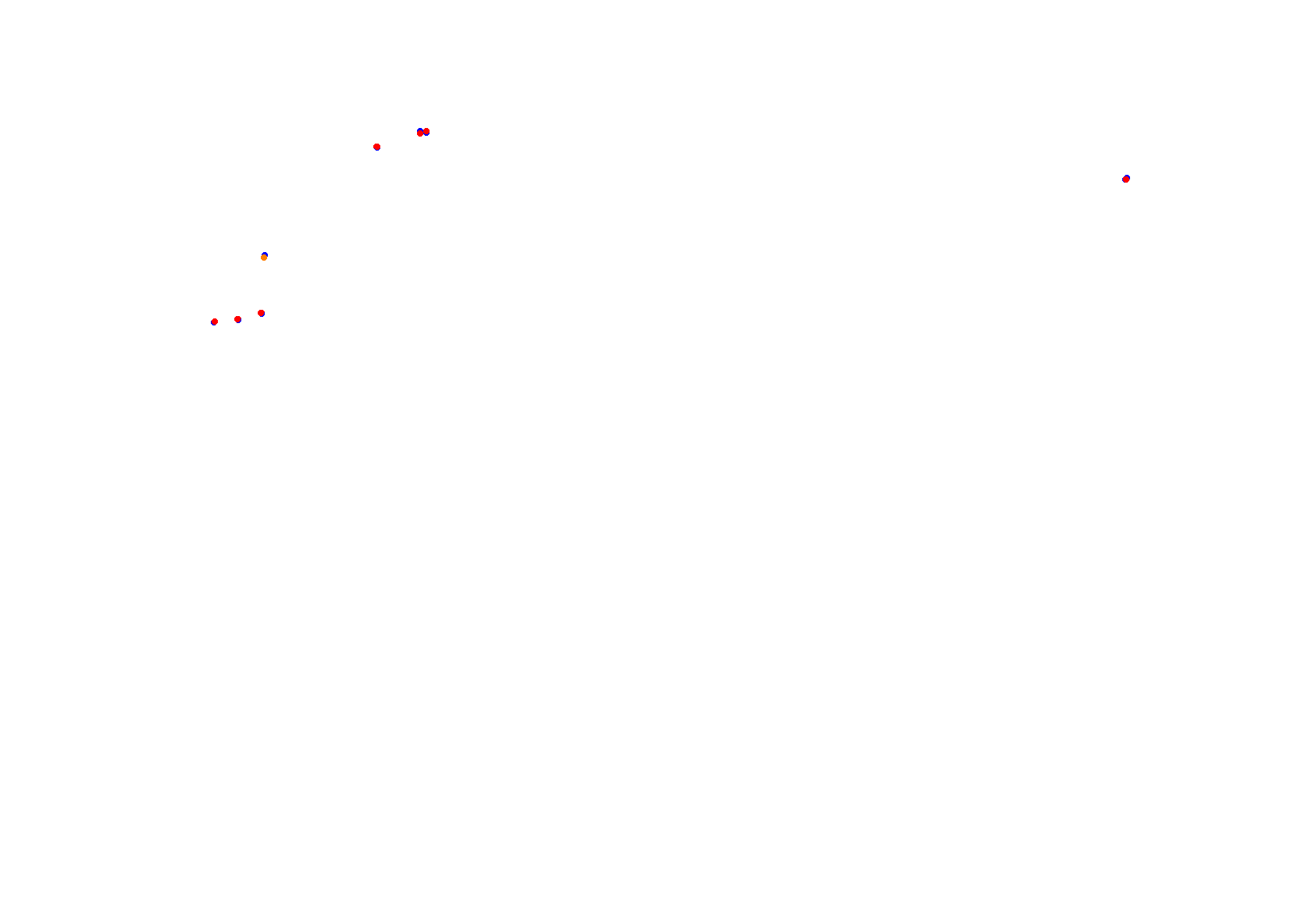 Misano World Circuit collisions