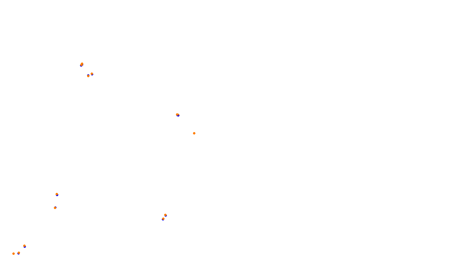 Imola Lics collisions