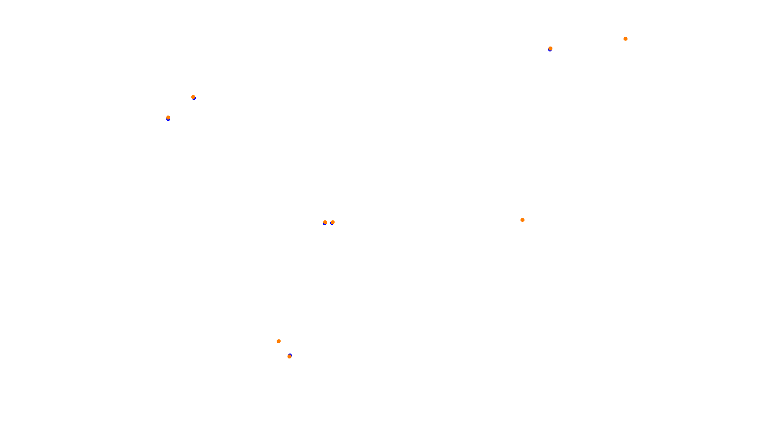 Imola Lics collisions