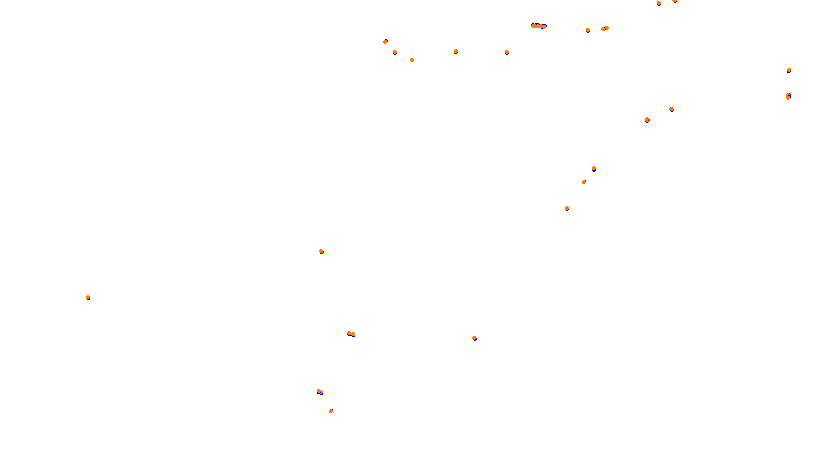 Valencia Street Circuit collisions