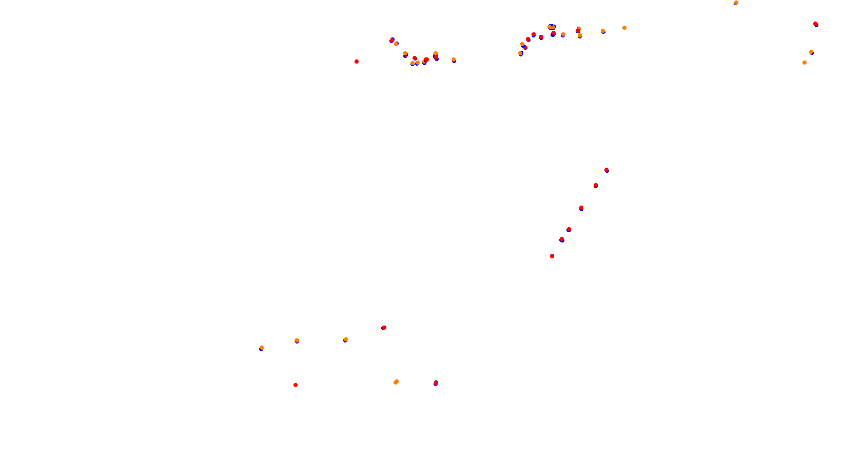 Valencia Street Circuit collisions