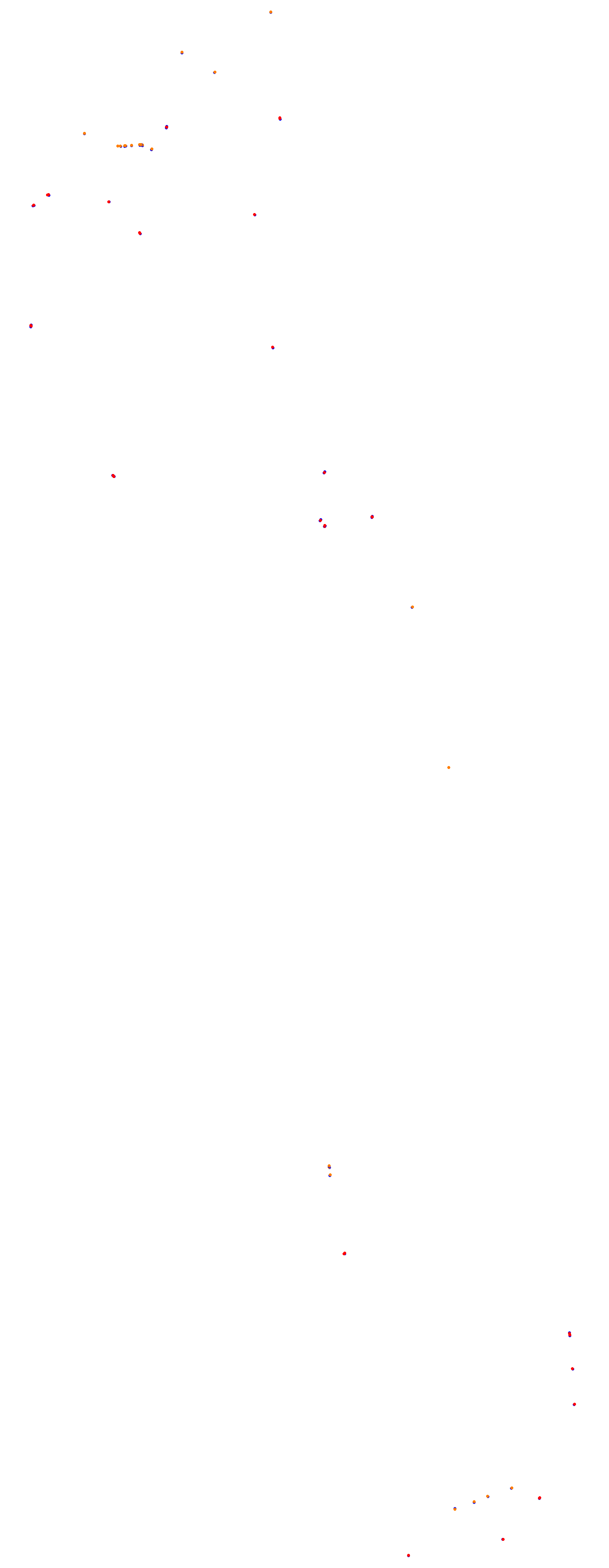 Magione OSRW collisions