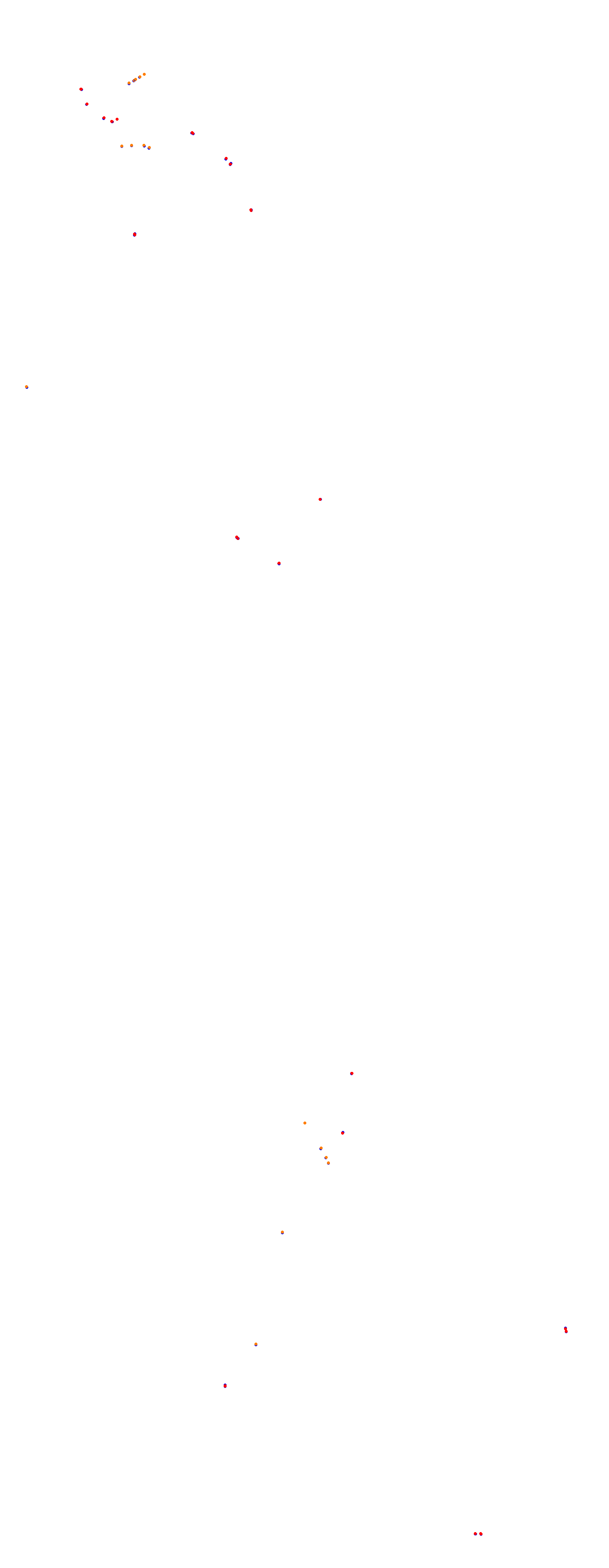 Magione OSRW collisions