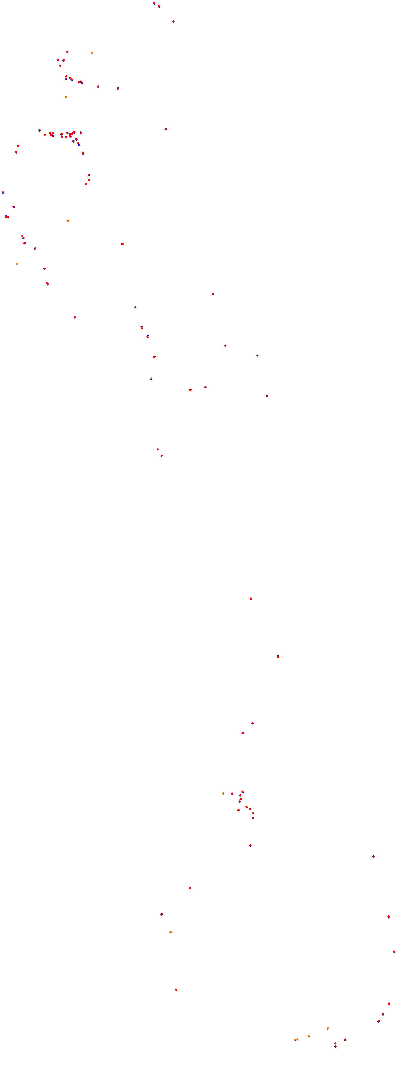 Magione OSRW collisions