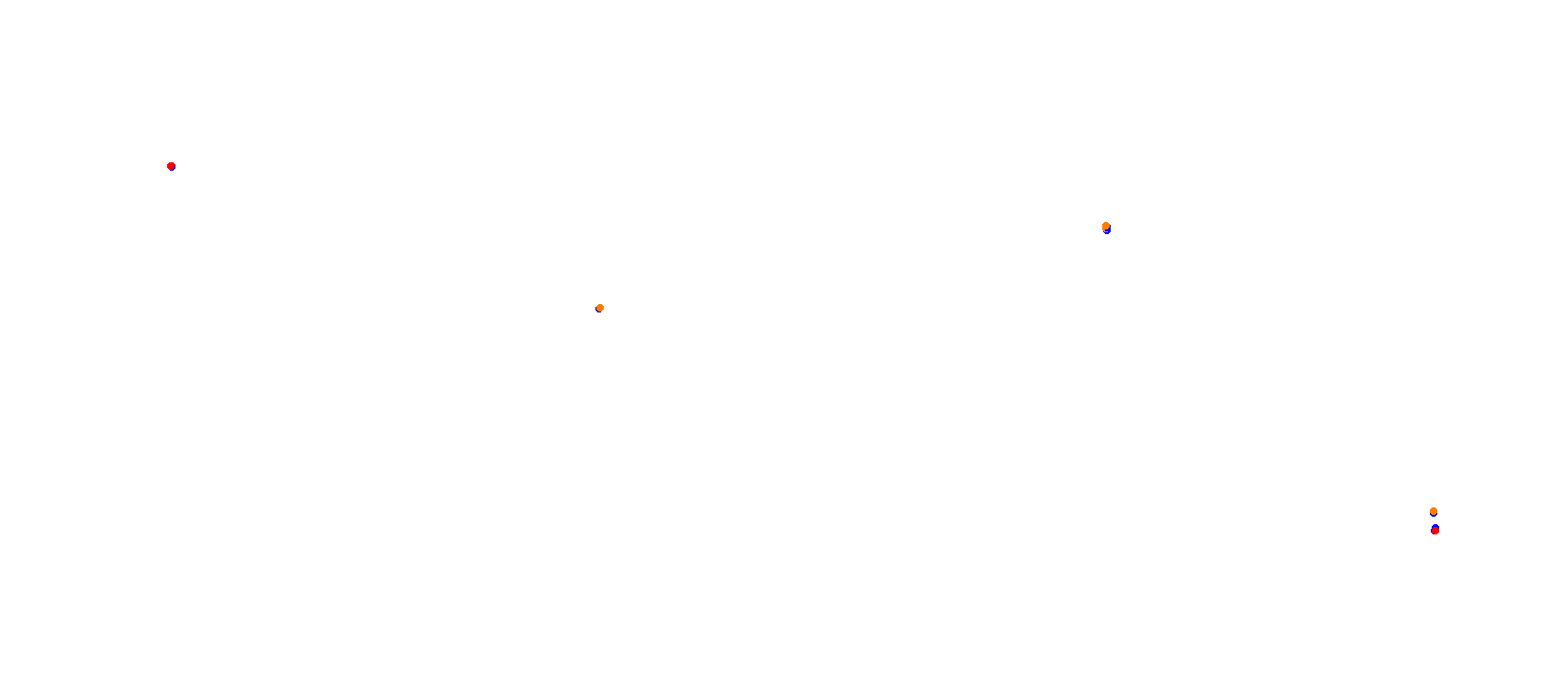 Mugello OSRW collisions