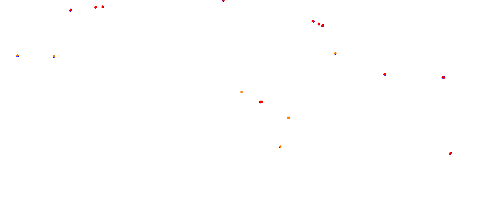 Mugello OSRW collisions