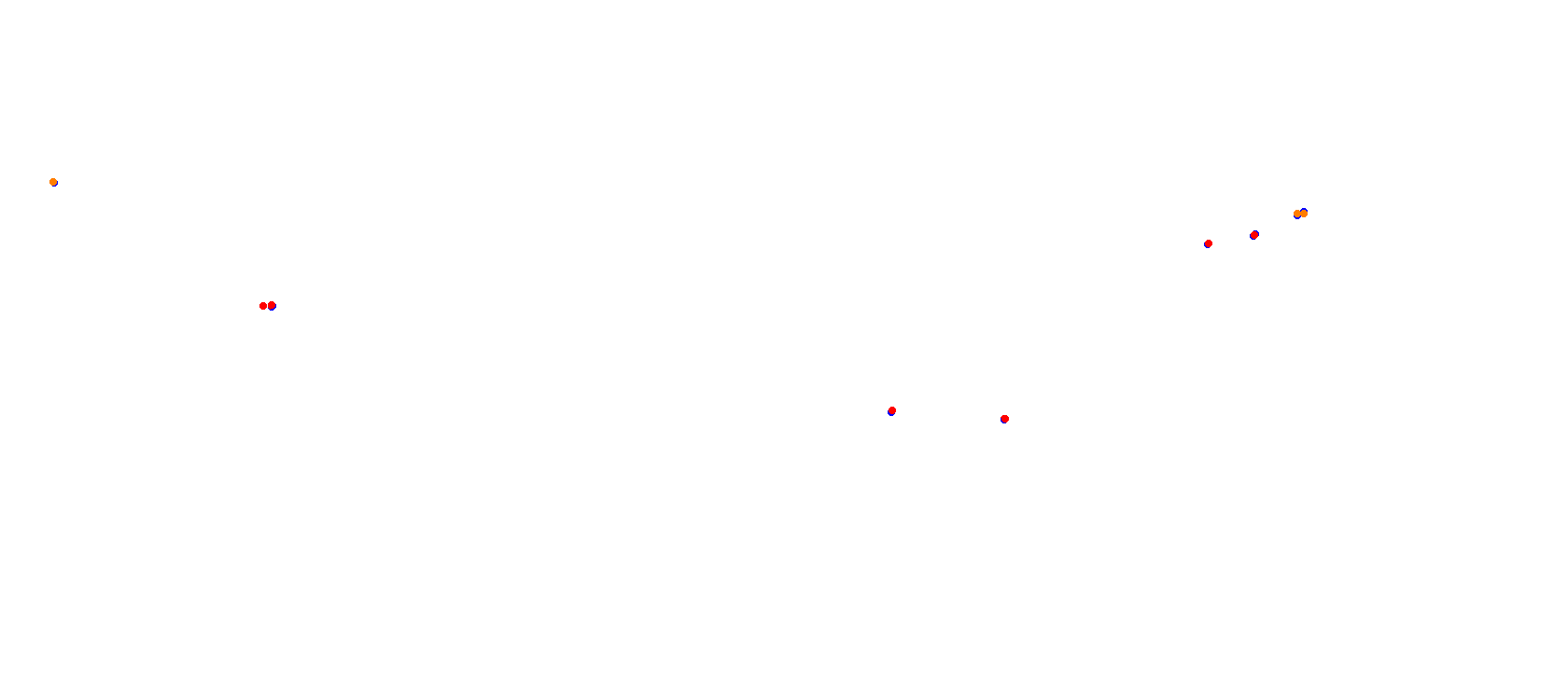 Mugello OSRW collisions