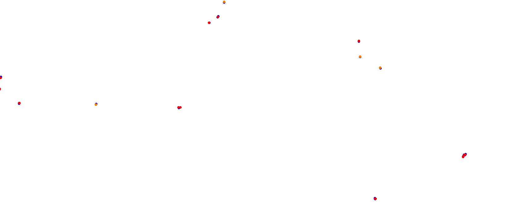 Mugello OSRW collisions