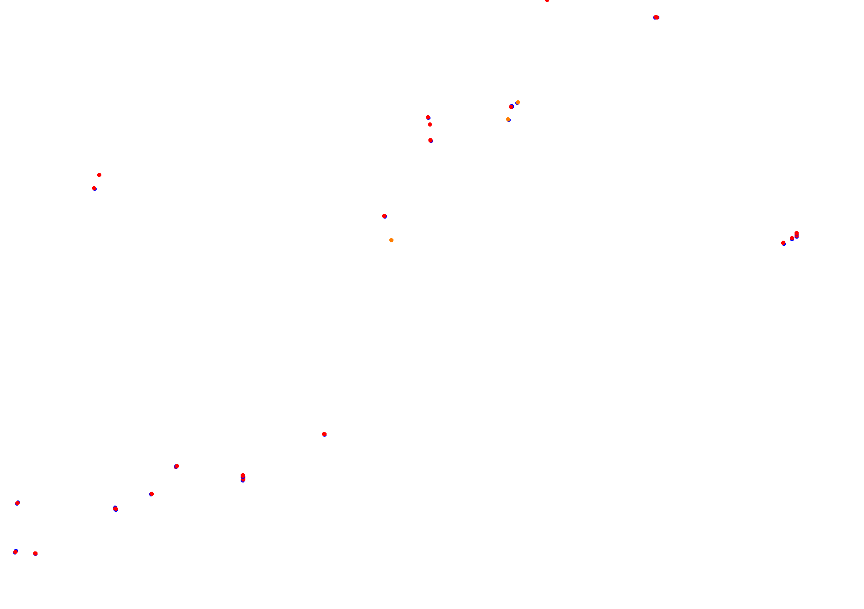 Misano World Circuit collisions