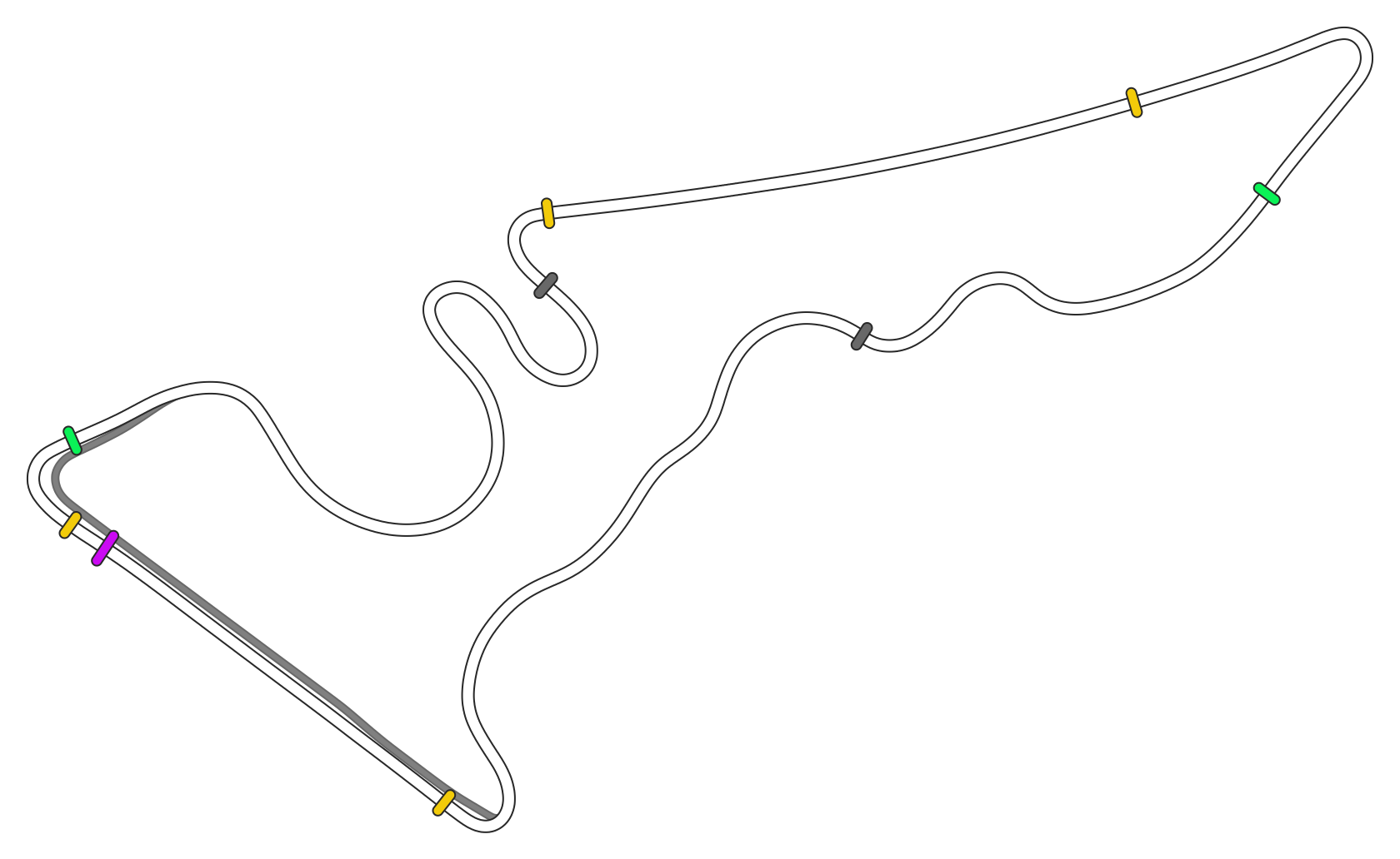 Circuit of The Americas - Grand Prix