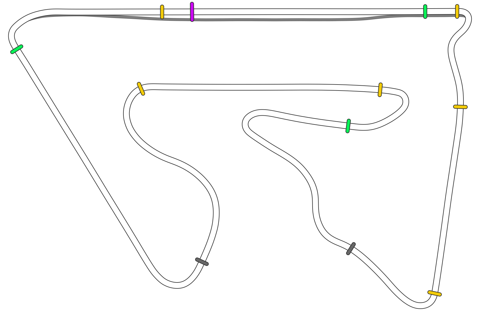 Bahrain International Circuit Grand Prix Circuit