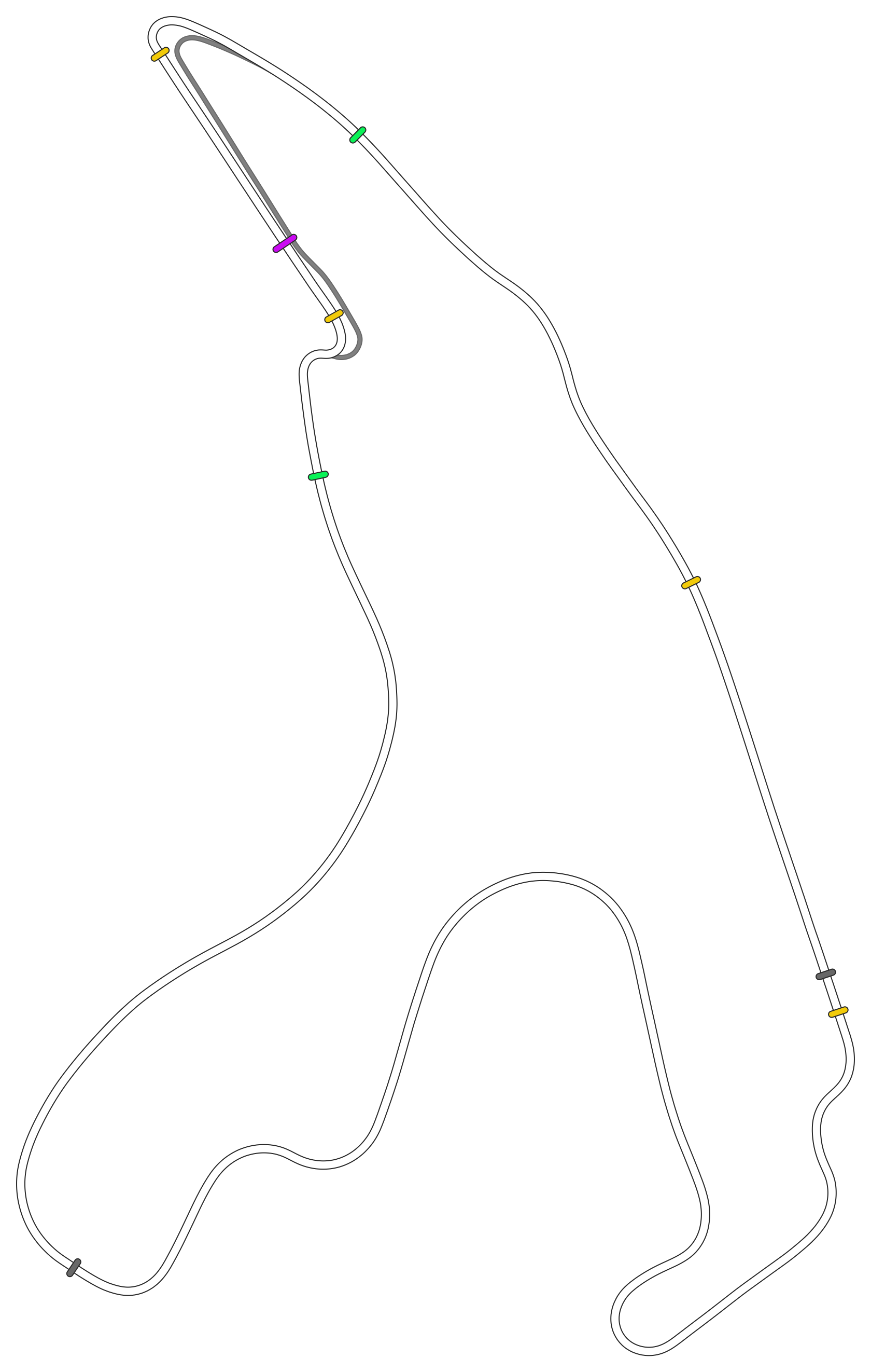 Spa F1 2022