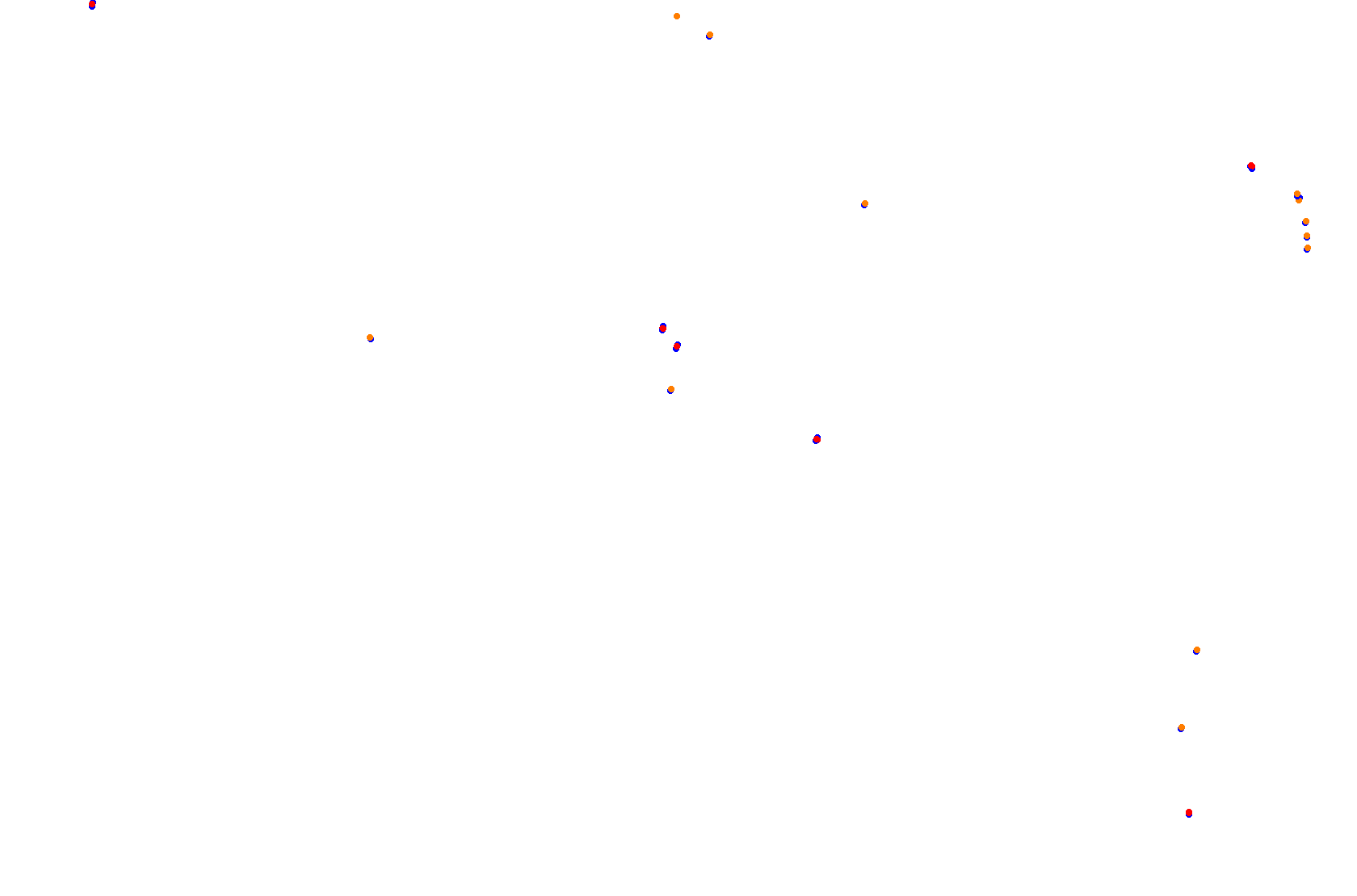 Bahrain International Circuit Grand Prix Circuit collisions