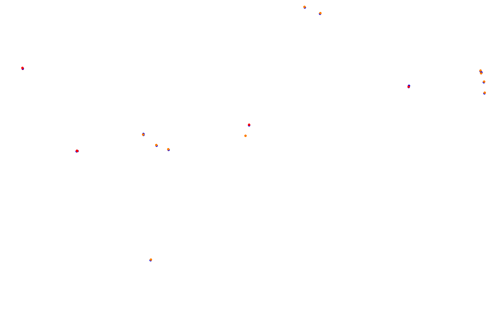 Bahrain International Circuit Grand Prix Circuit collisions