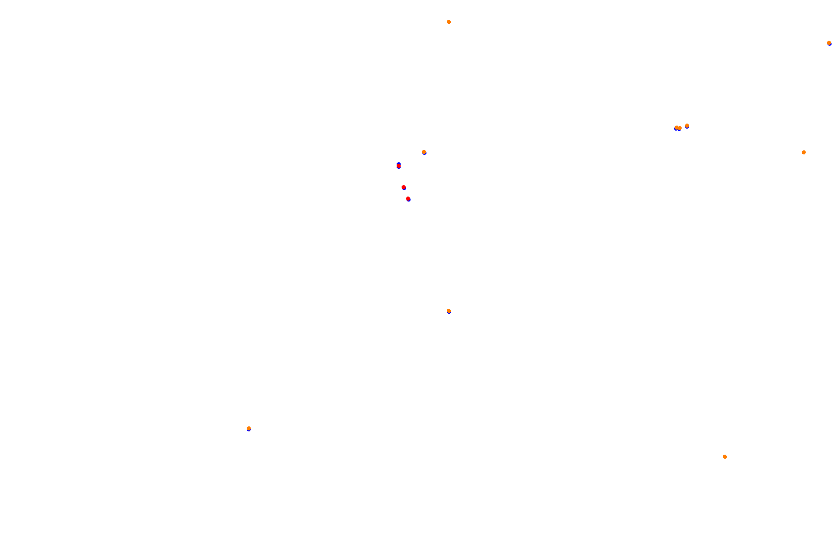 Bahrain International Circuit Grand Prix Circuit collisions