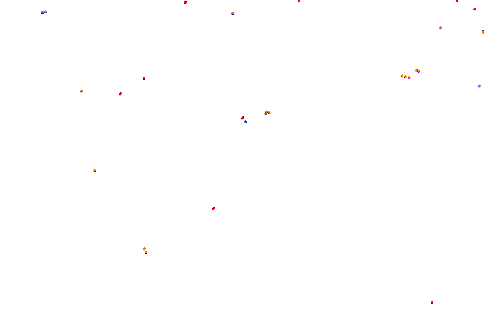 Bahrain International Circuit Grand Prix Circuit collisions