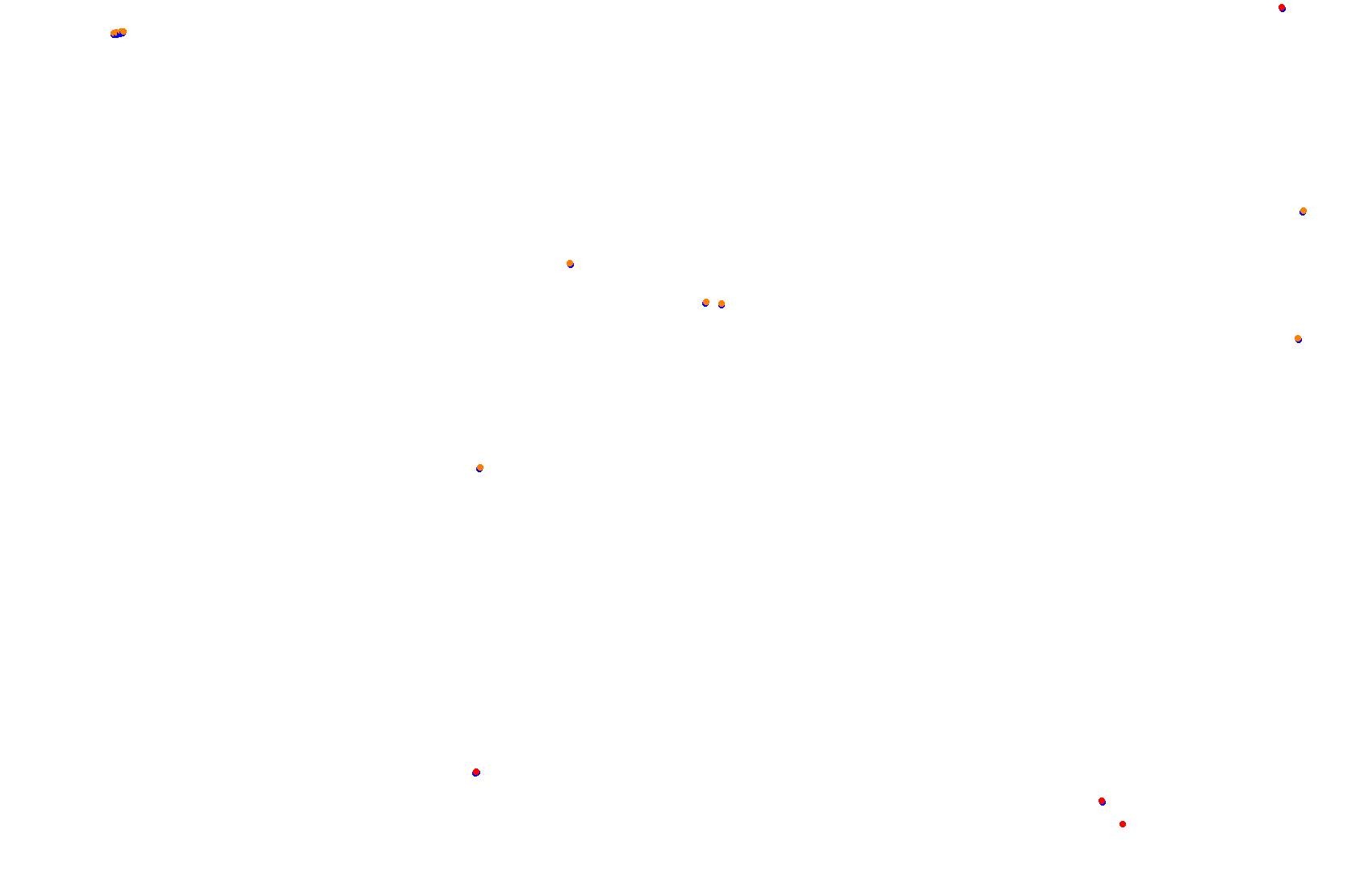 Bahrain International Circuit Grand Prix Circuit collisions