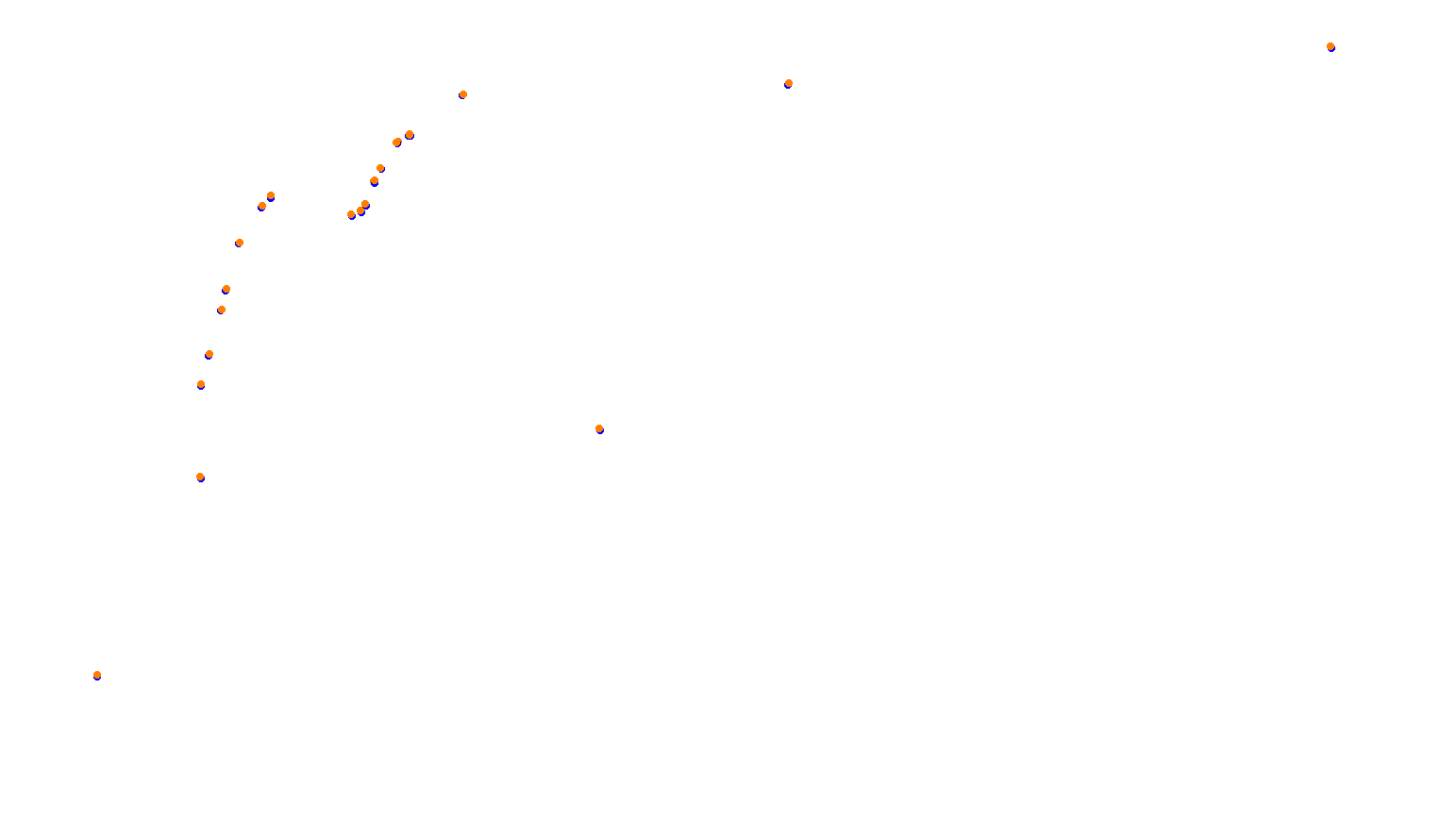 Imola Lics collisions