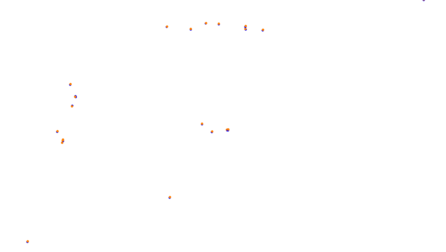 Imola Lics collisions