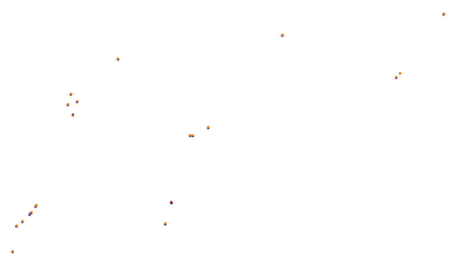 Imola Lics collisions