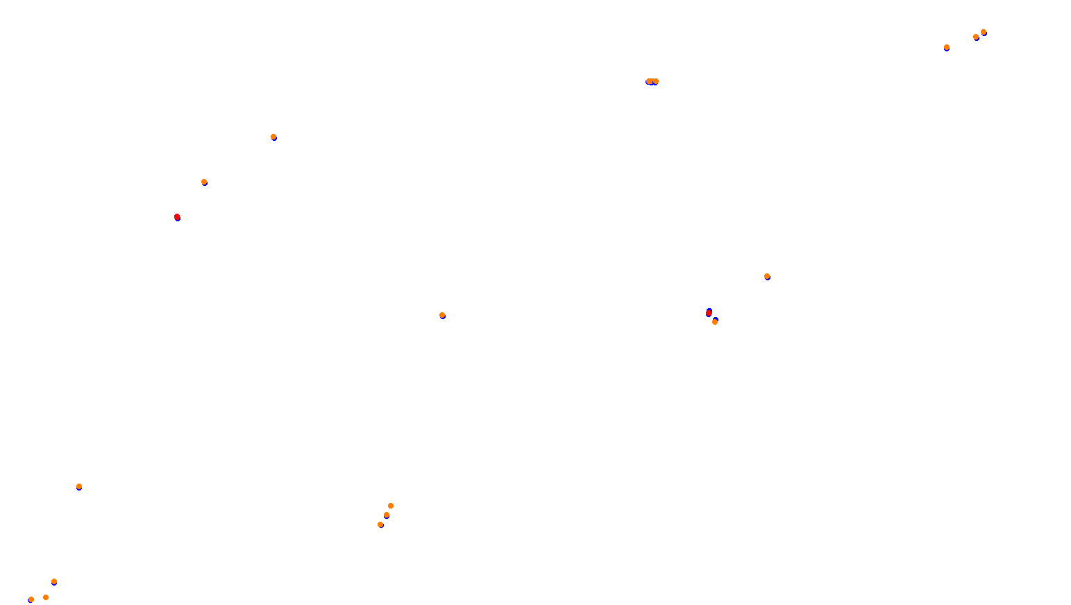 Imola Lics collisions