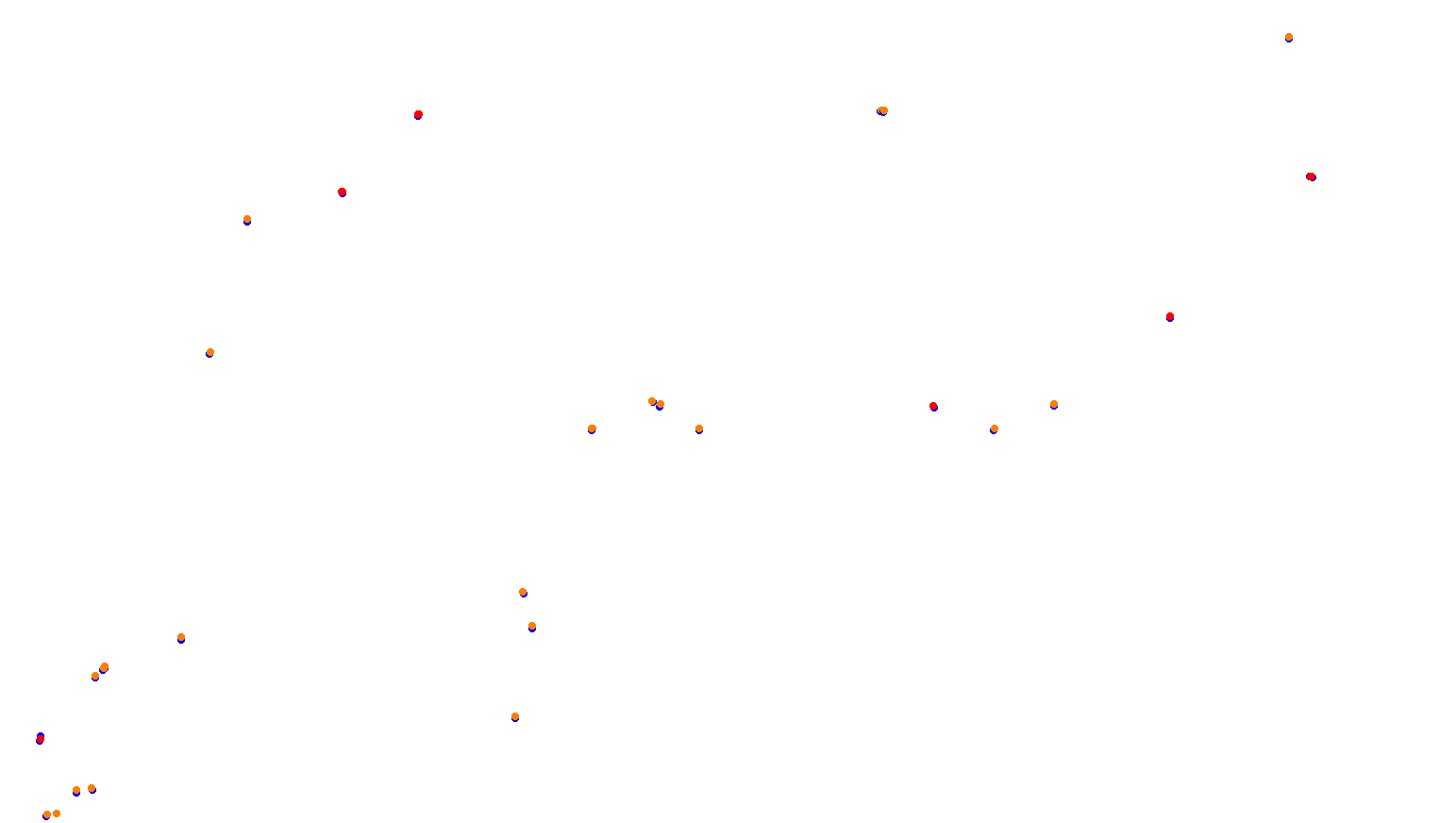 Imola Lics collisions