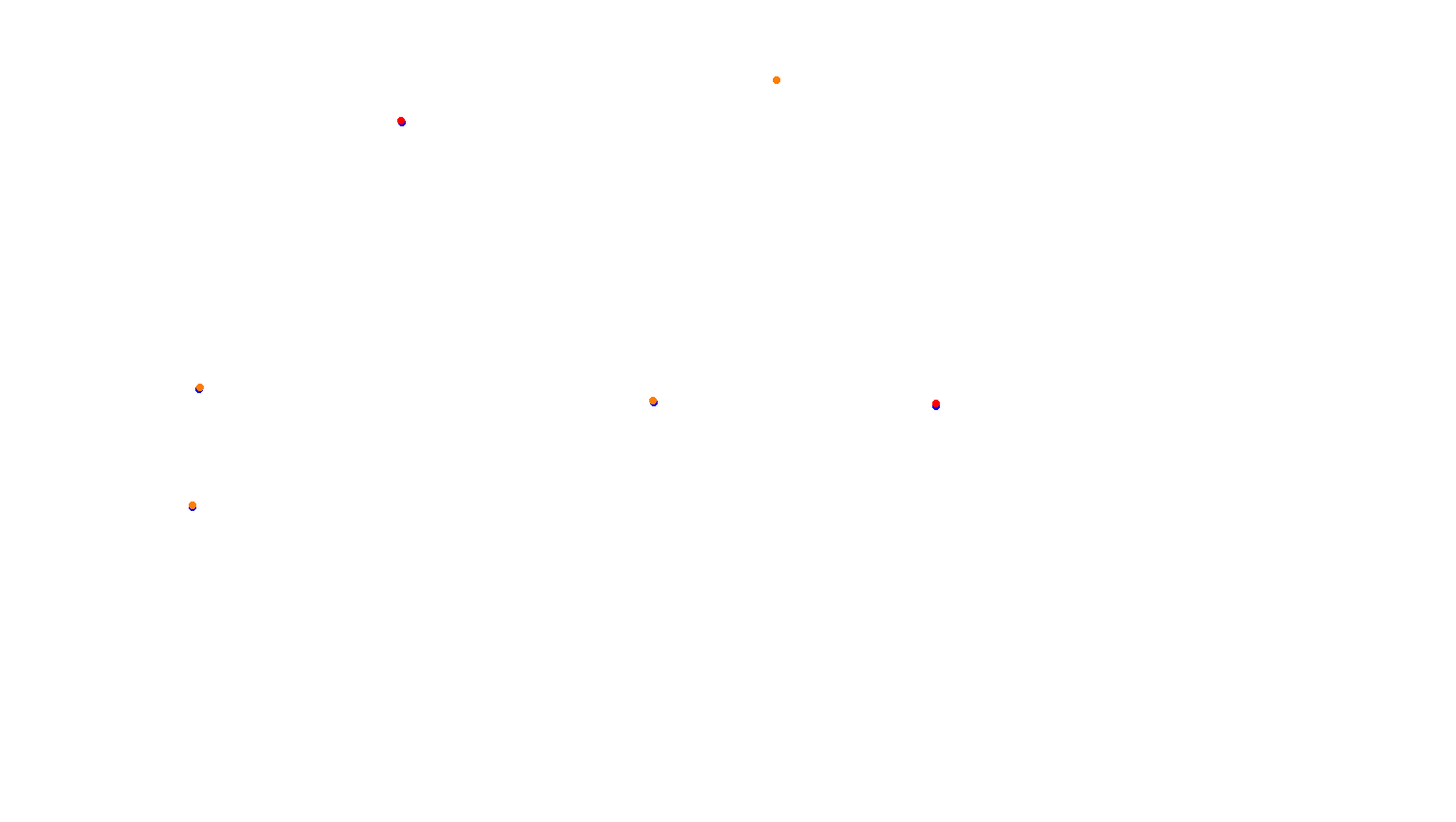 Imola Lics collisions