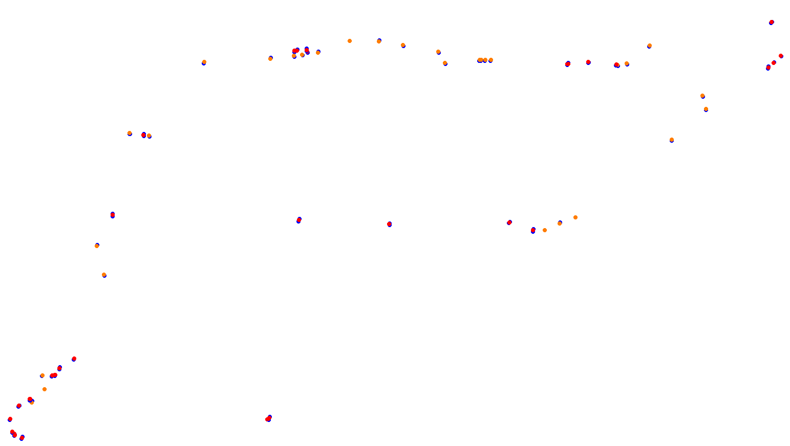 Imola Lics collisions