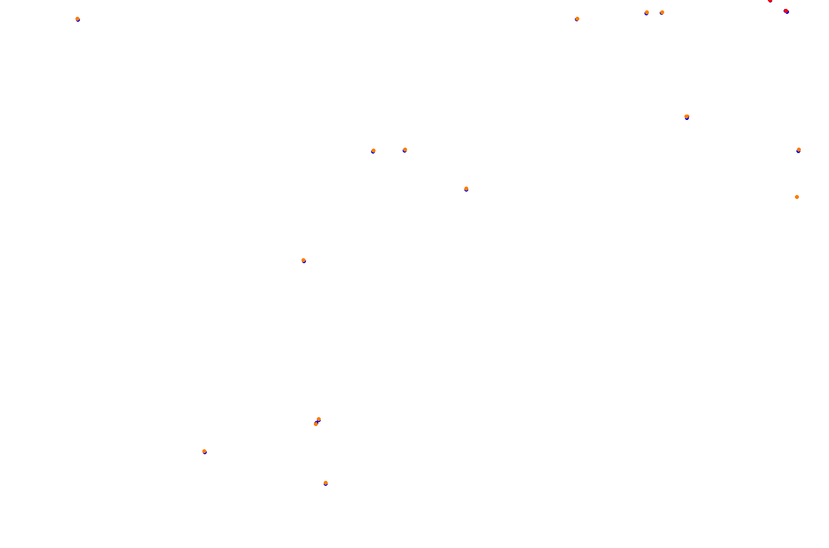 Bahrain International Circuit Grand Prix Circuit collisions