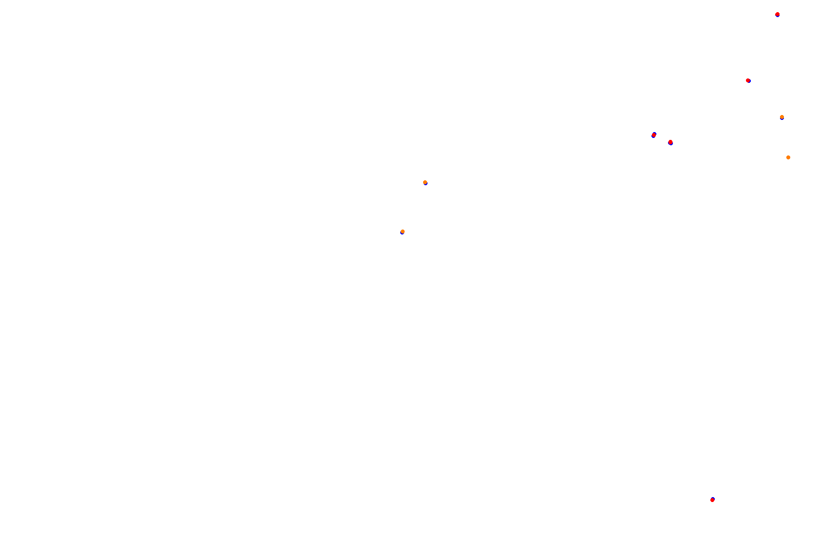 Bahrain International Circuit Grand Prix Circuit collisions