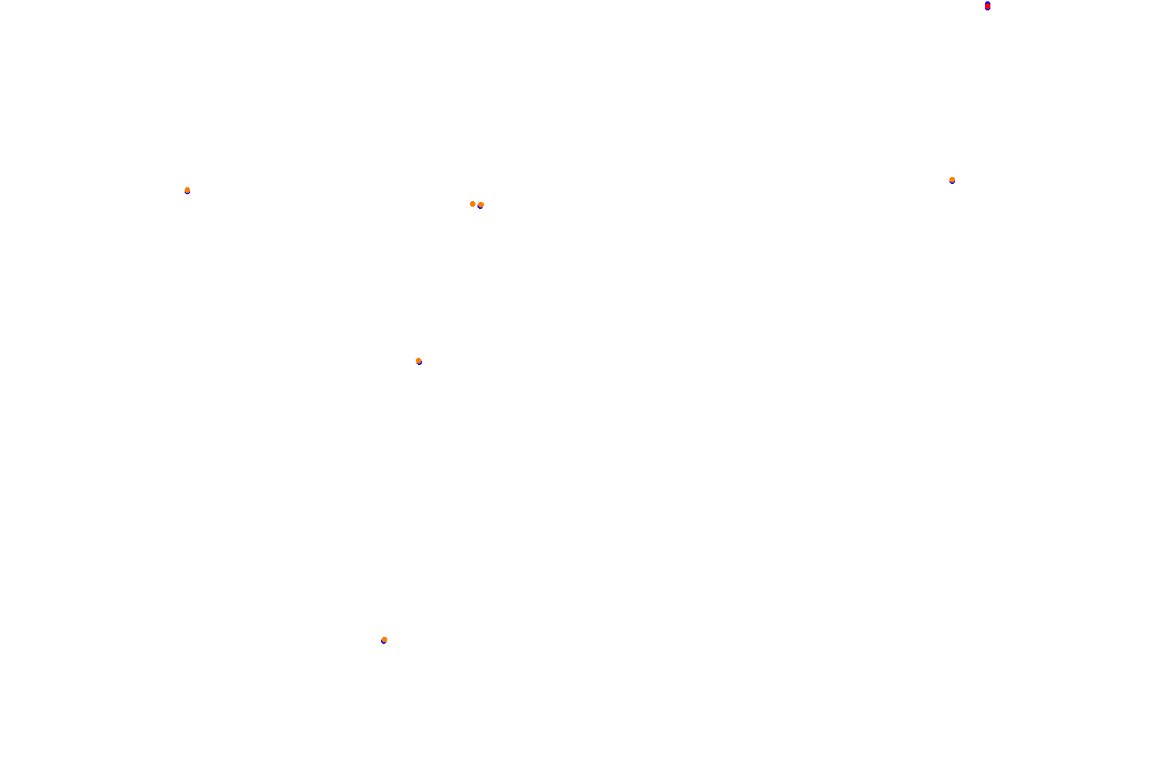 Bahrain International Circuit Grand Prix Circuit collisions