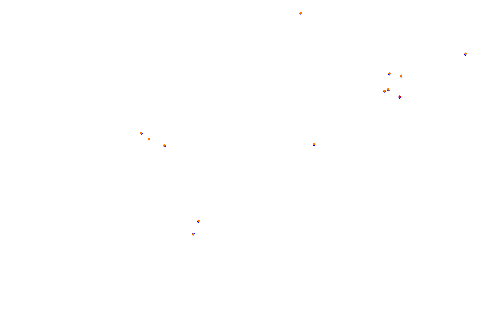 Bahrain International Circuit Grand Prix Circuit collisions