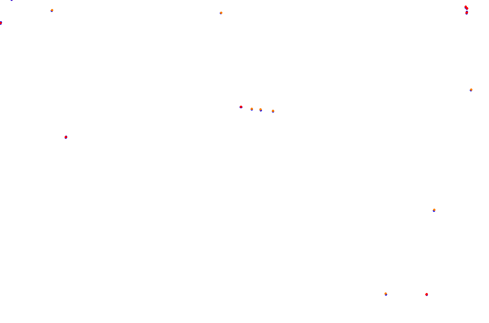 Bahrain International Circuit Grand Prix Circuit collisions